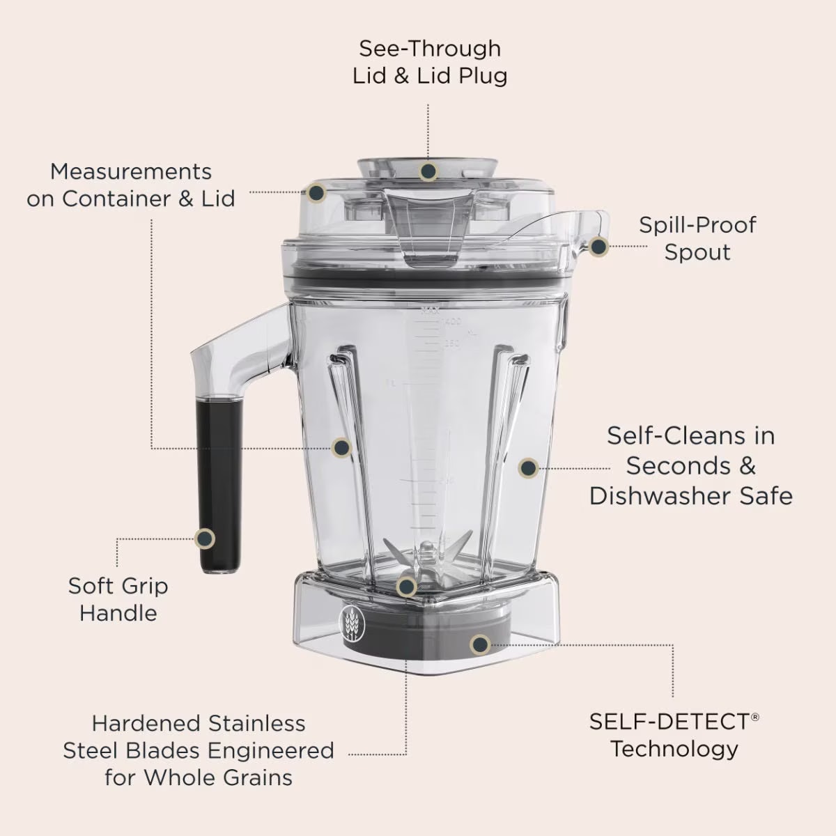 48-ounce Dry Grains Container with SELF-DETECT - Blender Containers